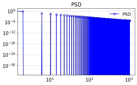 ../_images/fourier_24_0.png